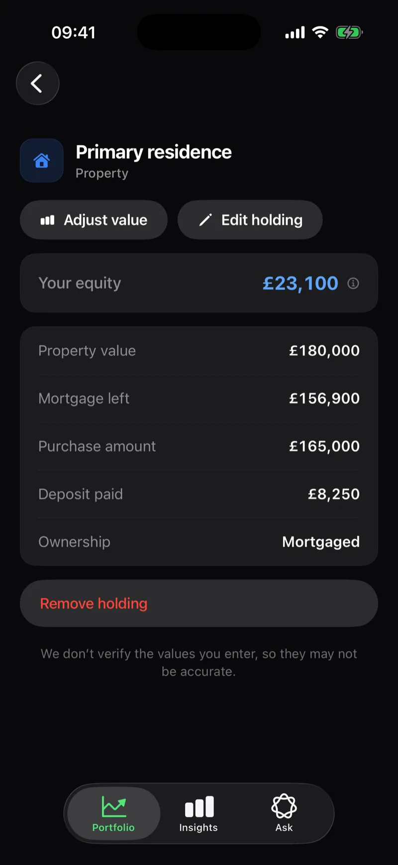 Netaro property holding with value, mortgage and equity