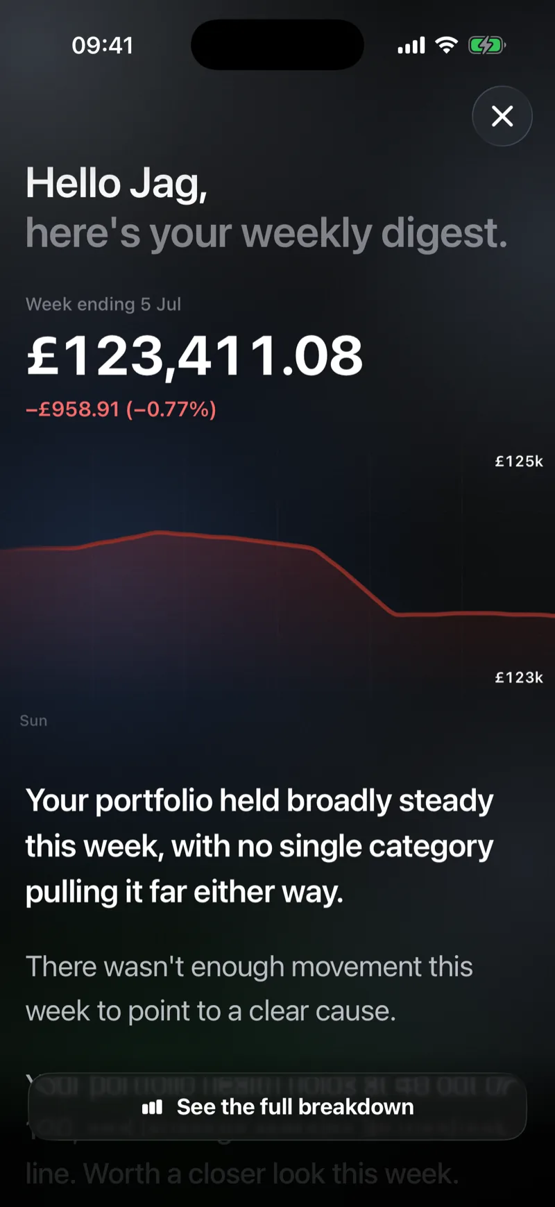 Netaro weekly digest with a plain-English summary of the week's net worth change